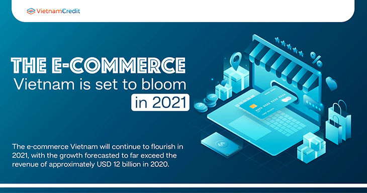 The e-commerce Vietnam is set to bloom in 2021